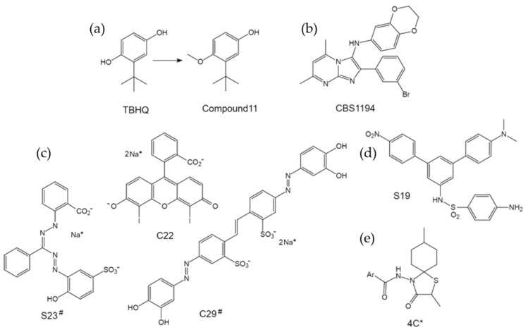 Figure 10