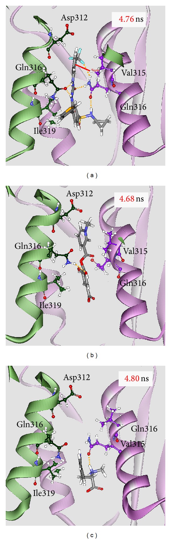 Figure 12