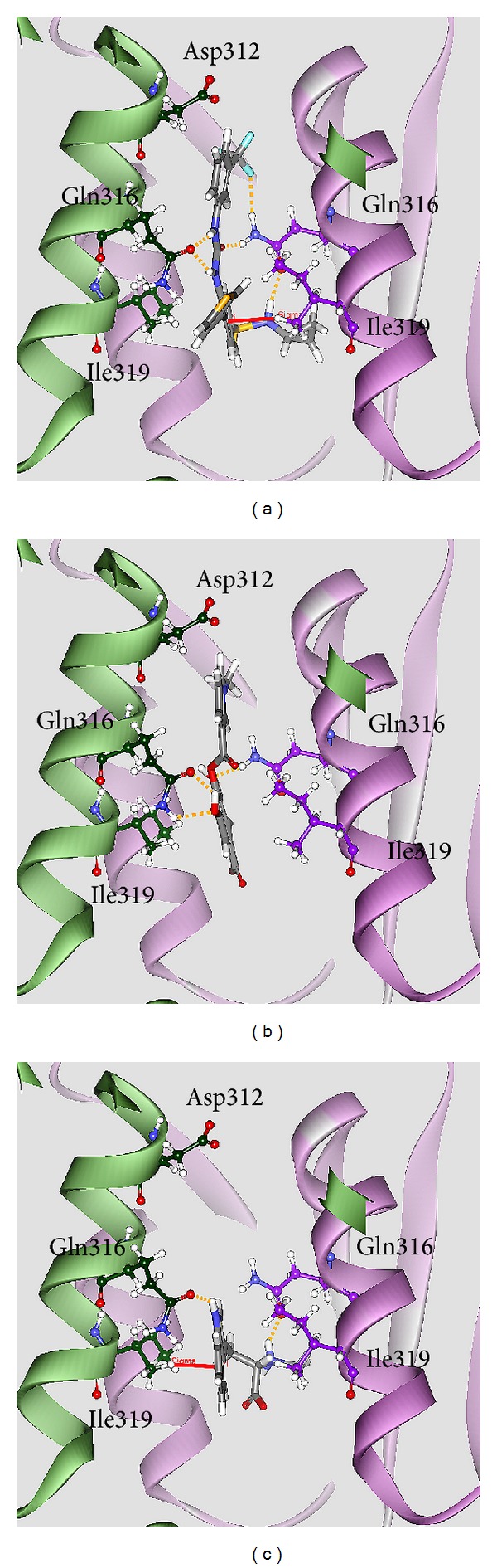 Figure 4