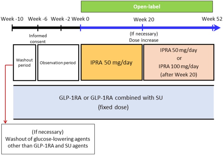 Fig. 1