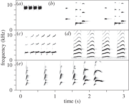 Figure 1.