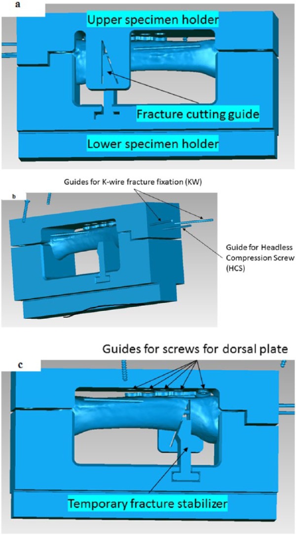 Figure 1.