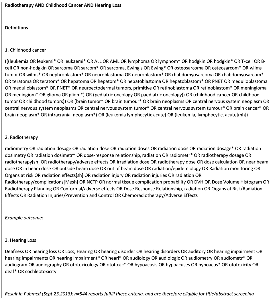 Figure 2: