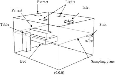 Fig. 2