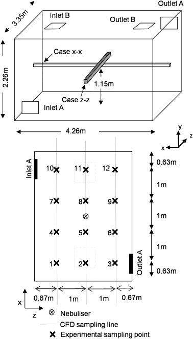 Fig. 1