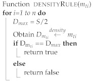 graphic file with name sensors-22-03328-i003.jpg