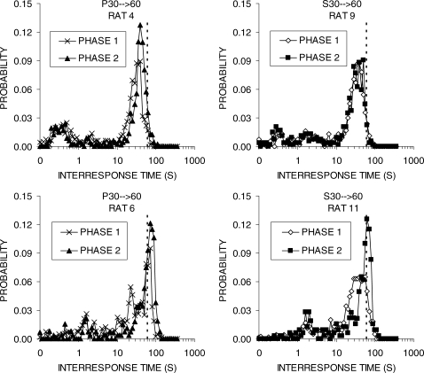 Fig 11