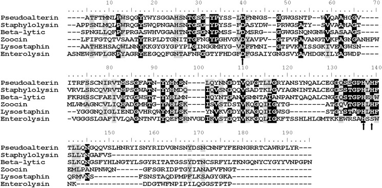 FIGURE 1.