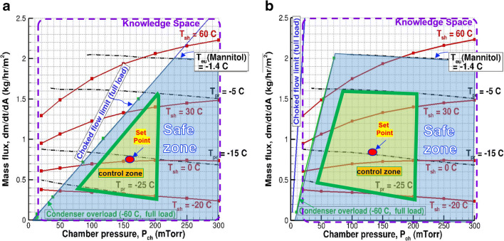 Fig. 12