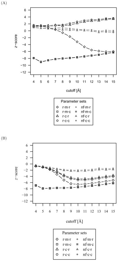 Fig 11