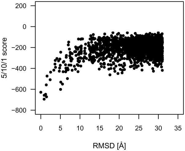 Fig 13