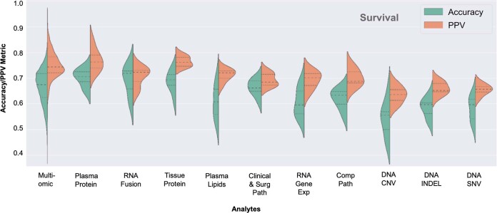 Extended Data Fig. 1