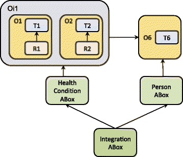 Fig. 12