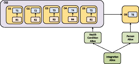 Fig. 13