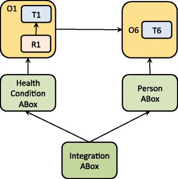 Fig. 11