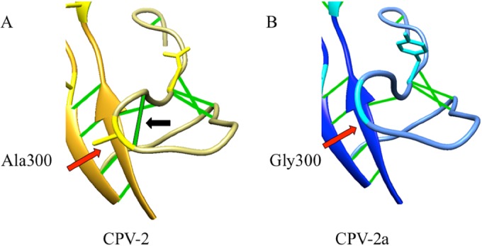 FIG 2