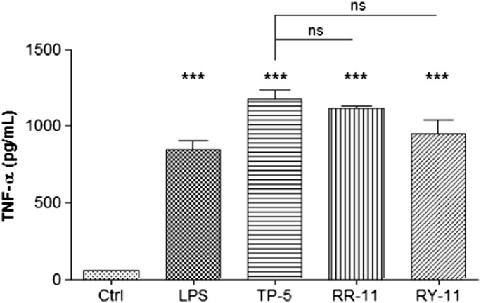 Fig. 9