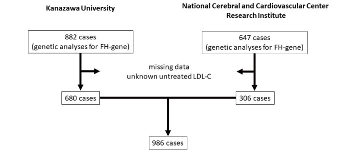 Fig.1.