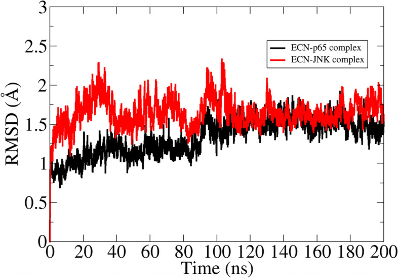 Fig. 12