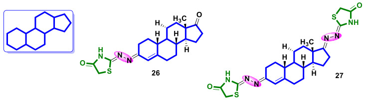 Figure 11