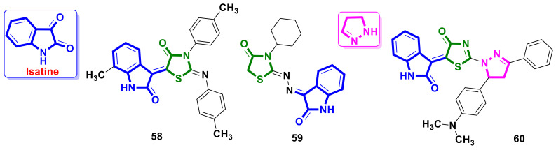 Figure 23