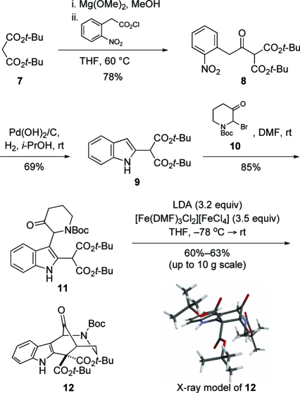 Scheme 2