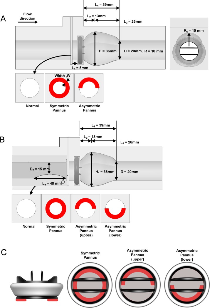 Fig 2