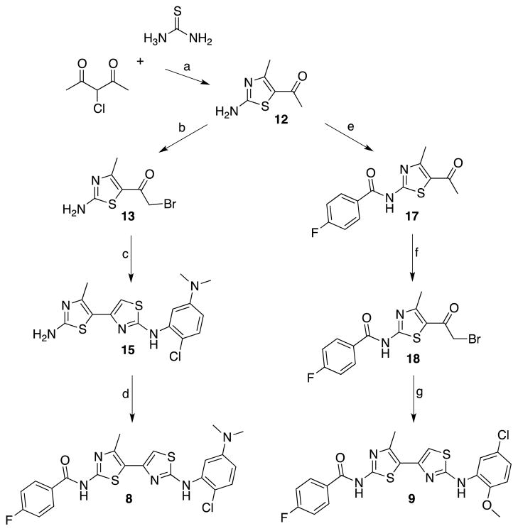 Scheme 1