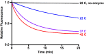 Fig. S4.