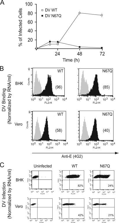 FIG. 4.