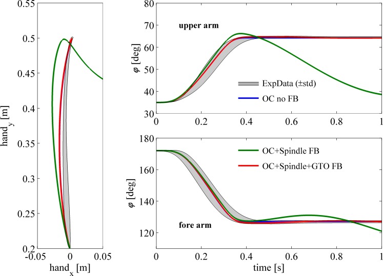 Fig. 8.