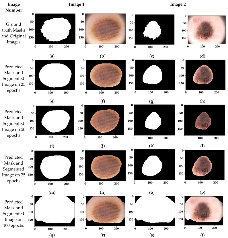 Figure 12