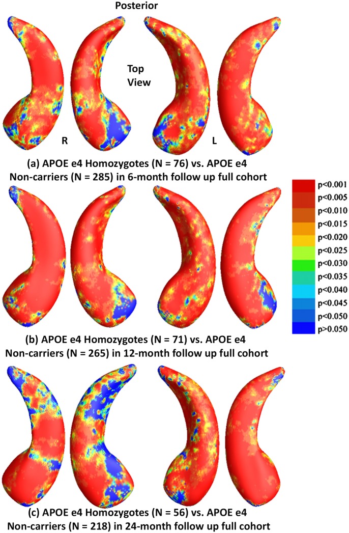 Fig 4