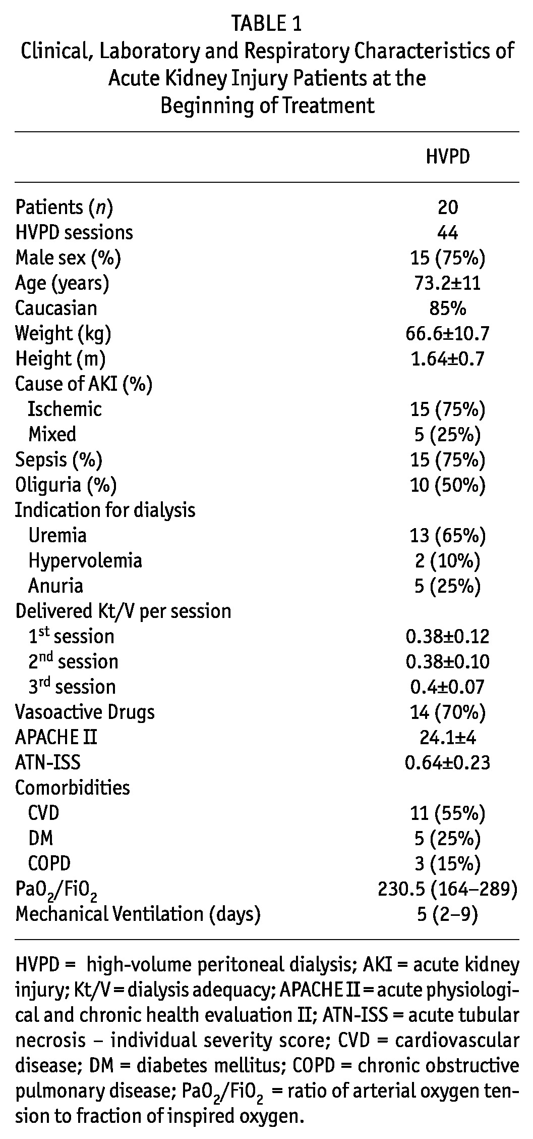 graphic file with name table022.jpg