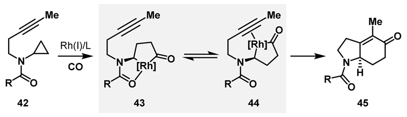 Scheme 13