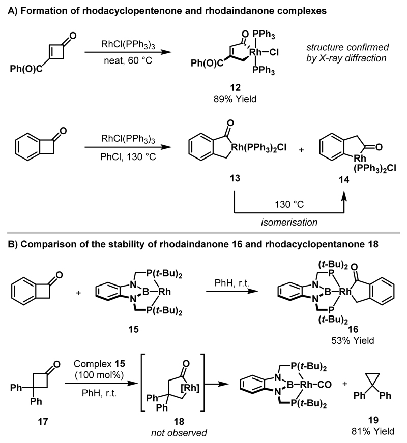 Scheme 4