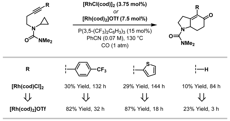 Scheme 15