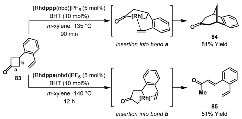 Scheme 26