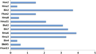 IWJ-12345-FIG-0001-c