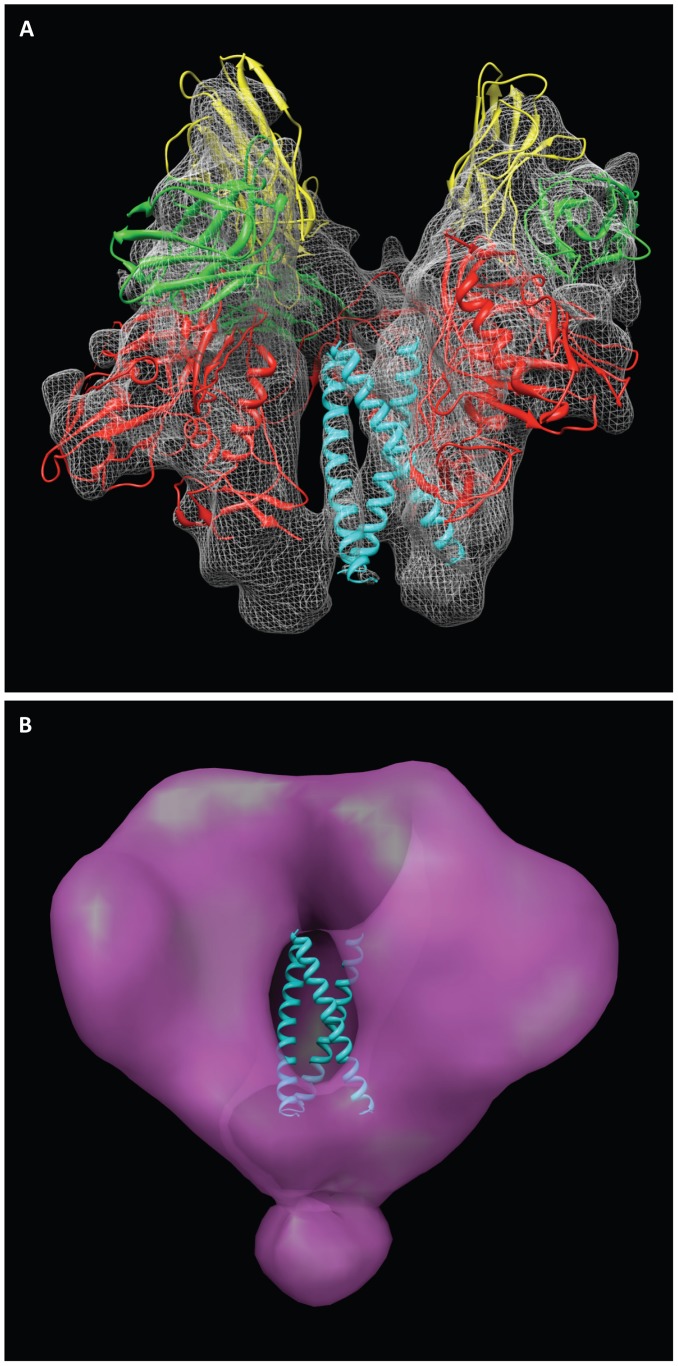 Figure 9