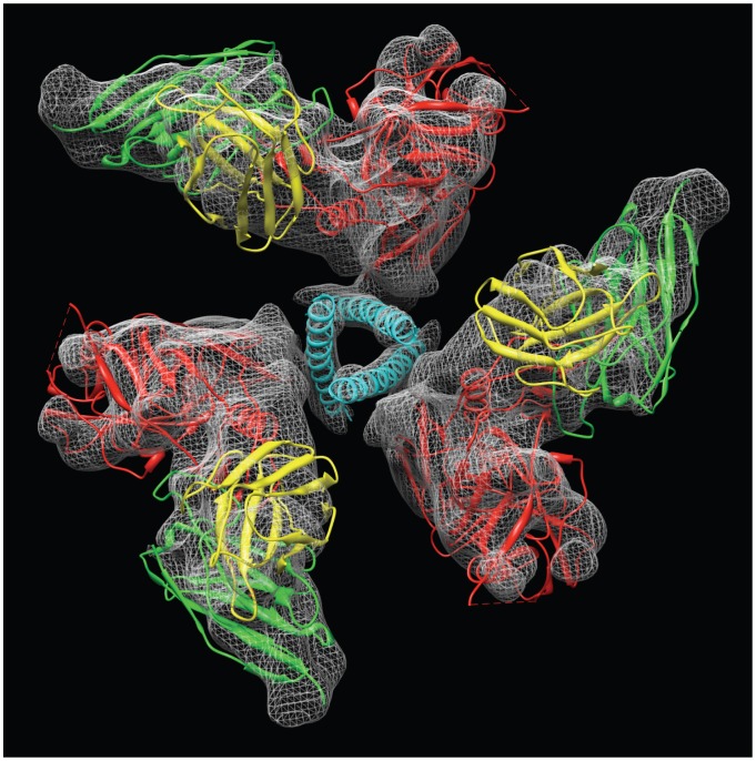 Figure 10