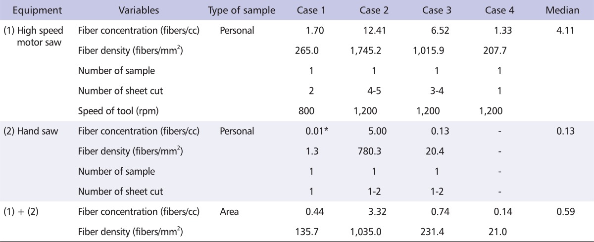 graphic file with name shaw-3-235-i001.jpg