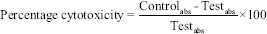 graphic file with name IJNM-36-140-g001.jpg