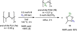 Scheme 4