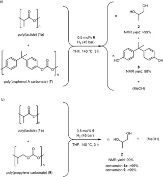 Scheme 3