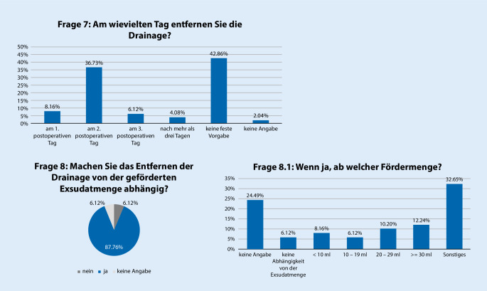 graphic file with name 105_2020_4709_Fig2_HTML.jpg
