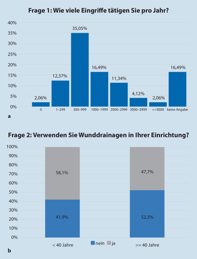 graphic file with name 105_2020_4709_Fig1_HTML.jpg