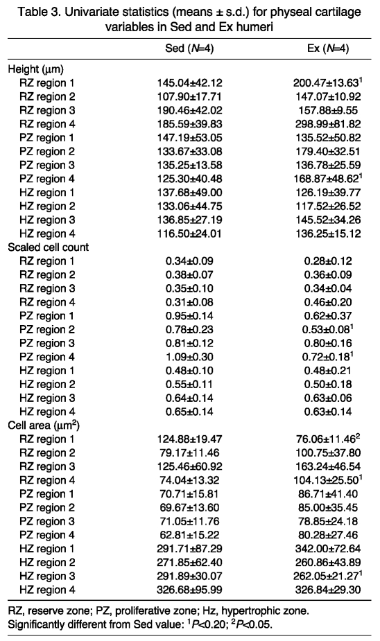 graphic file with name table009.jpg