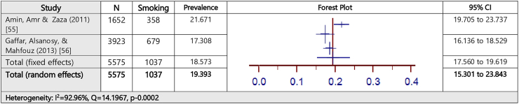 Fig. 10