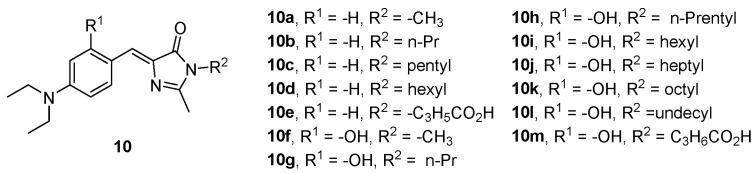 Figure 10